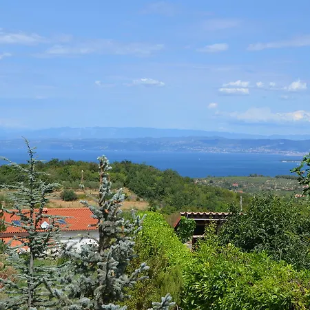 Malija